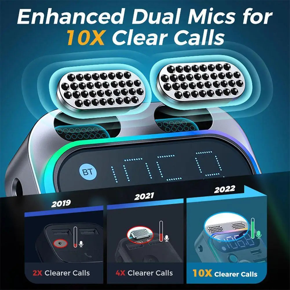 Transmisor FM Bluetooth con Cargador USB 4 Puertos PD 250W