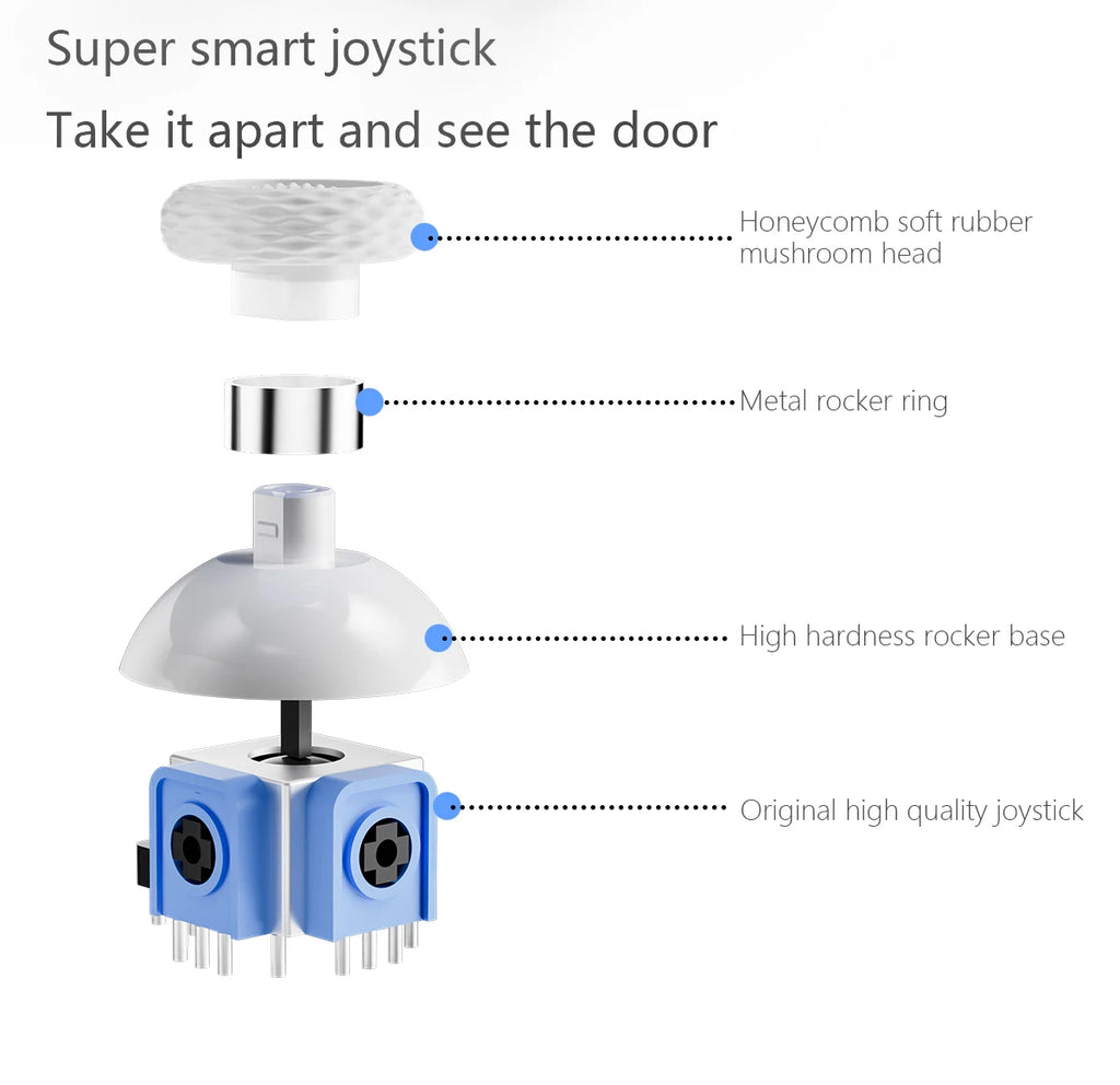 Controlador inalámbrico LinYuvo Meteor Light KS37B para interruptor/OLED con programable/Control de movimiento/doble vibración/Función Turbo