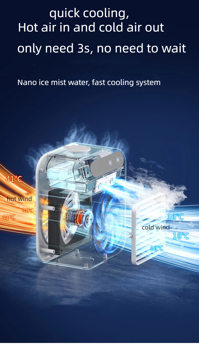 Ventilador humidificador de escritorio USB, tanque de agua, Mini enfriador de aire, dispositivo de refrigeración portátil, batería de litio de 1800mAh, ventilador de operación de bajo voltaje