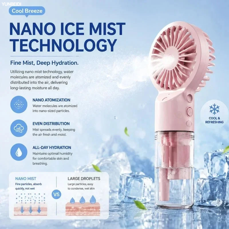 Ventilador 3 en 1 Portátil con Luz LED y Humidificador