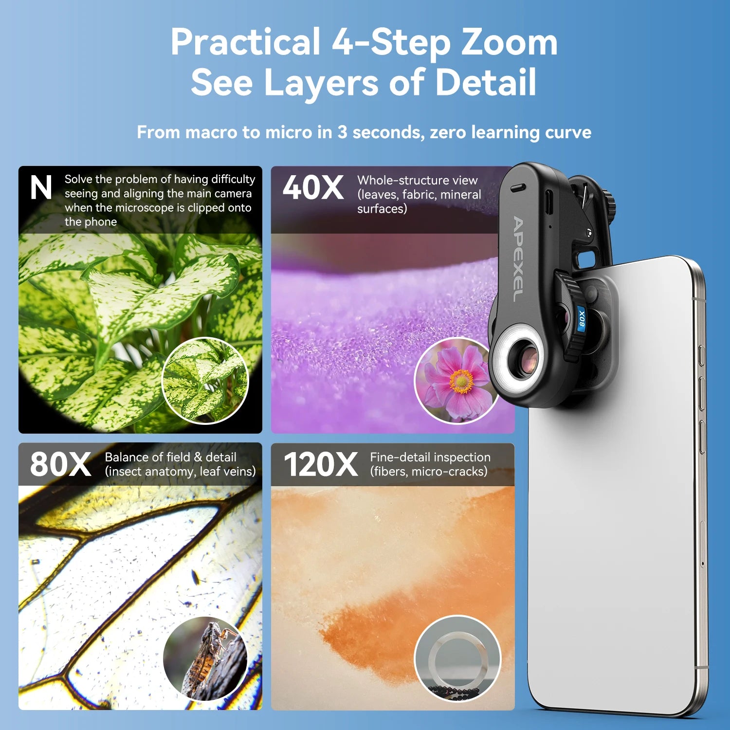 Microscopio APEXEL 3 en 1 40x/80x/120x con Luz LED para Celular