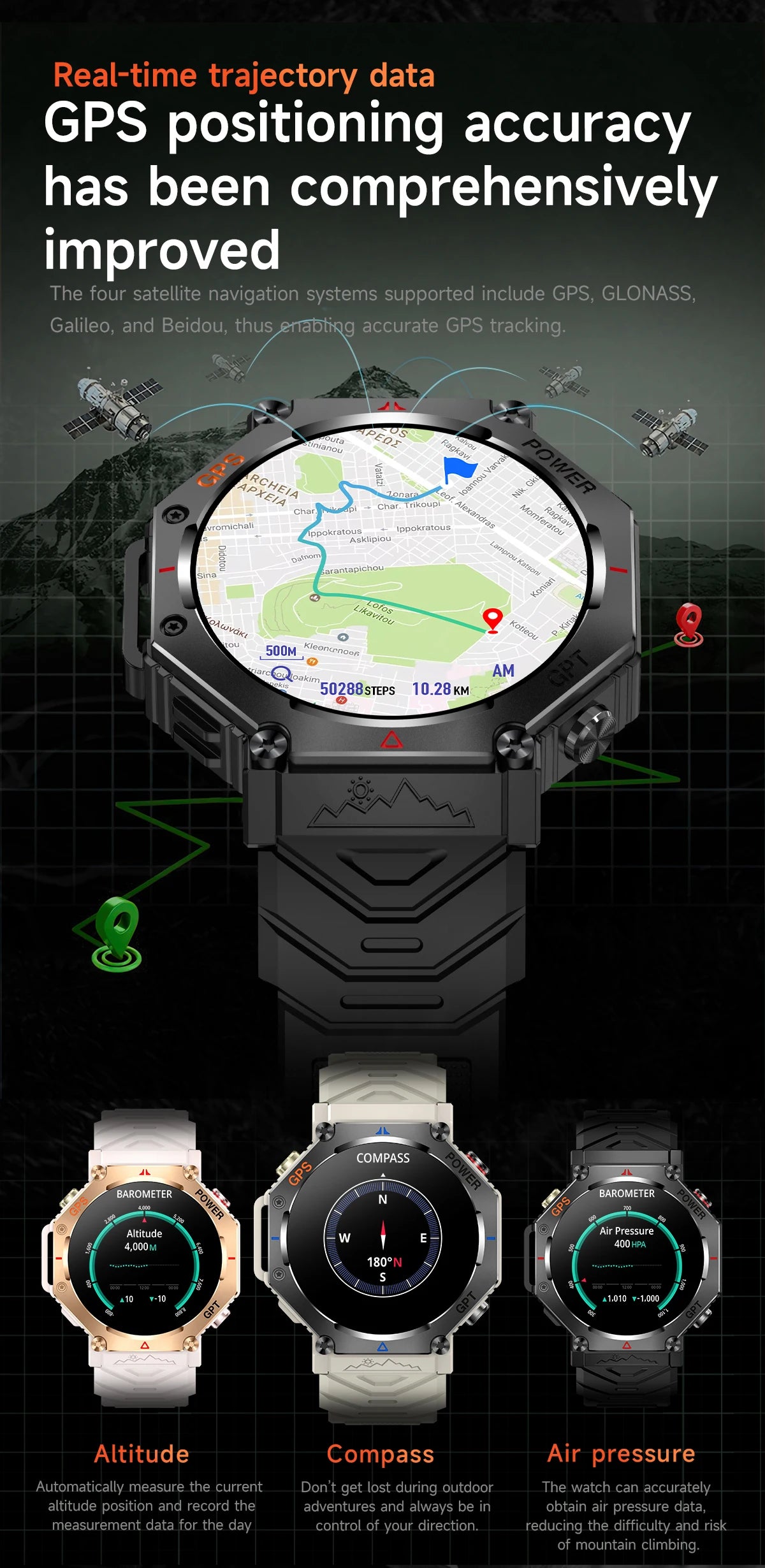 T-Rex 3 Ultra Reloj Inteligente Militar 10ATM