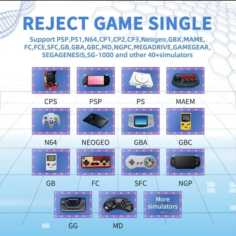 Caja de juegos Retro V6, juego inalámbrico de 2,4G, TV Box, PS1, familia, 4K HD, consola de videojuegos portátil, compatible con multijugador 10000