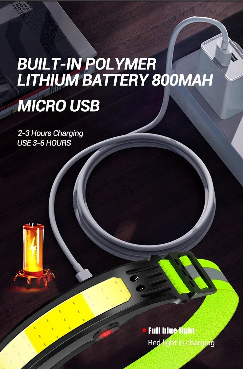 Linterna Frontal LED COB Recargable USB-C con Sensor, Impermeable
