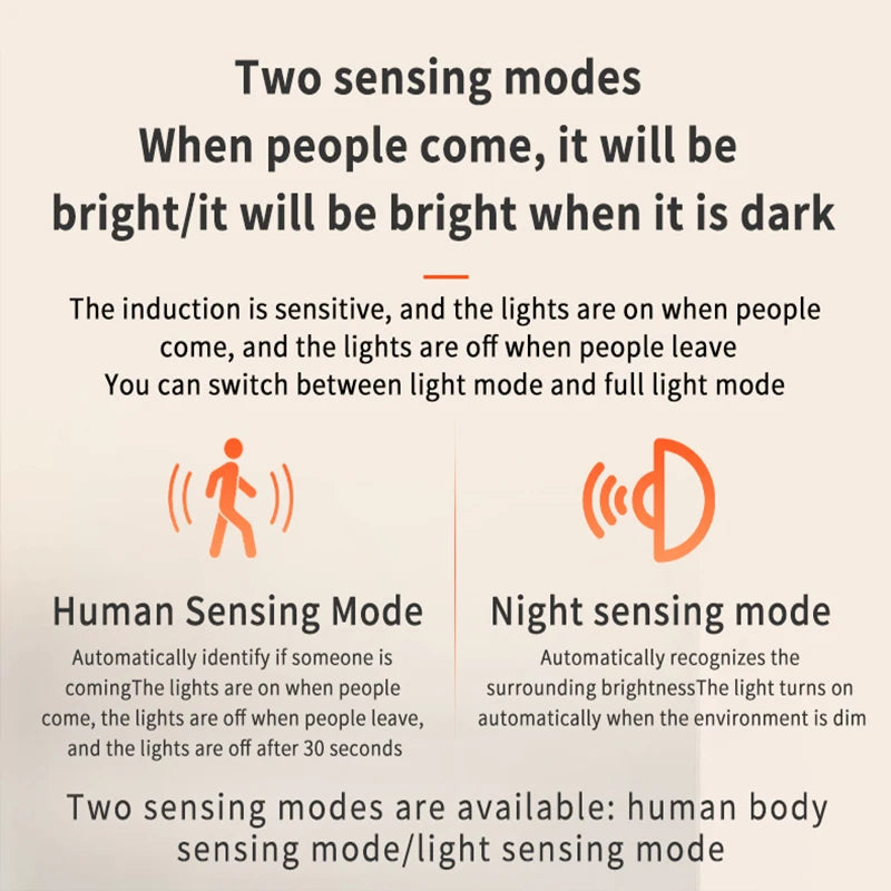 Lámpara LED para debajo del gabinete con Sensor de movimiento, luz nocturna recargable regulable, Bombilla detectora de barra de tubo para escaleras, armario, habitación y pasillo