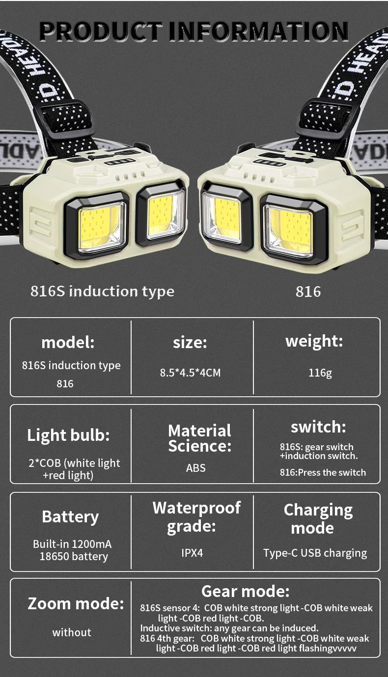 Linterna Frontal LED COB Recargable USB para Camping y Pesca