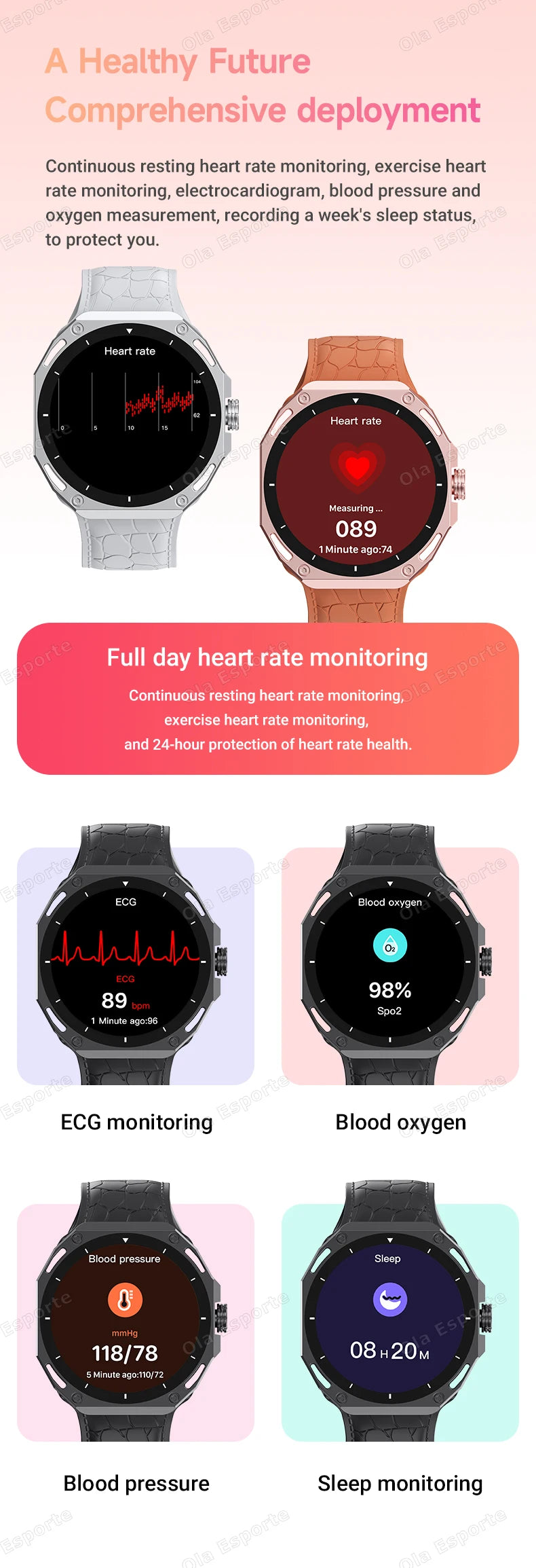 Reloj inteligente 7 en 1 con correas, pantalla AMOLED, dial 3D, GPS, llamadas Bluetooth, resistente al agua IP68, para hombres y mujeres, compatible con Android e iOS, nuevo Hw12