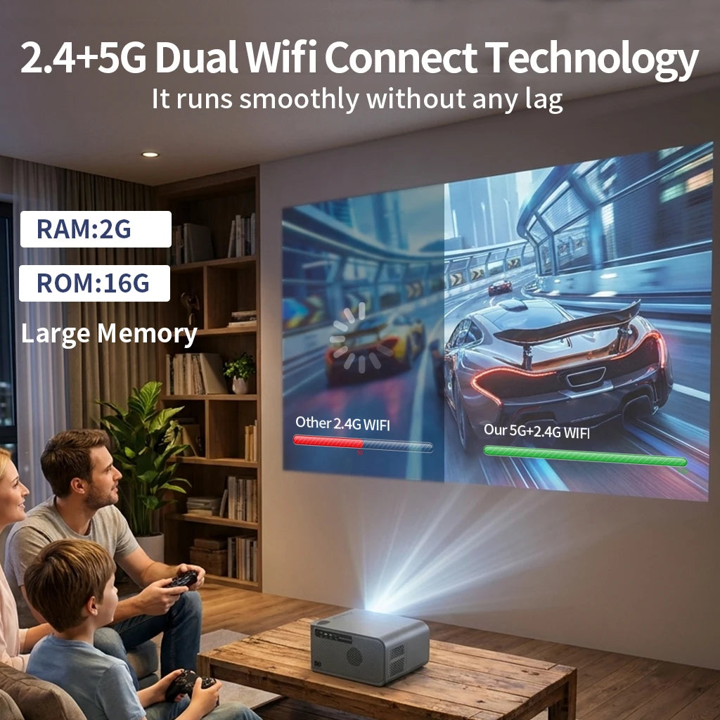 Proyector 4K 2500ANSI Full HD 1920*1080P HDR10+ Google Play WiFi6 Altavoz HiFi BT5.4 con DVB-T2/ATSC/IDSB-T TV Digital Gratuita