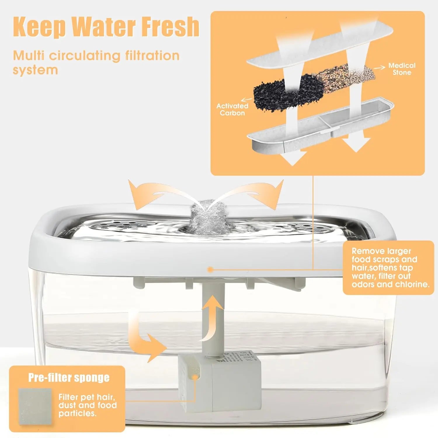 Fuente de agua para gatos de 2,5l/84oz, dispensador automático de agua para mascotas con bandeja de acero inoxidable, dispensador de agua potable silencioso para perros y gatos