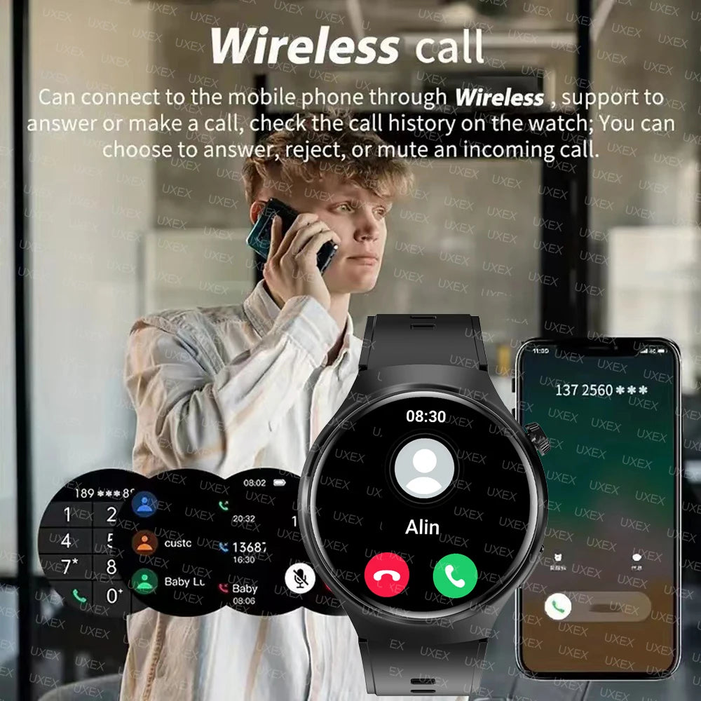 Reloj Inteligente de Negocios GPS Multifunción