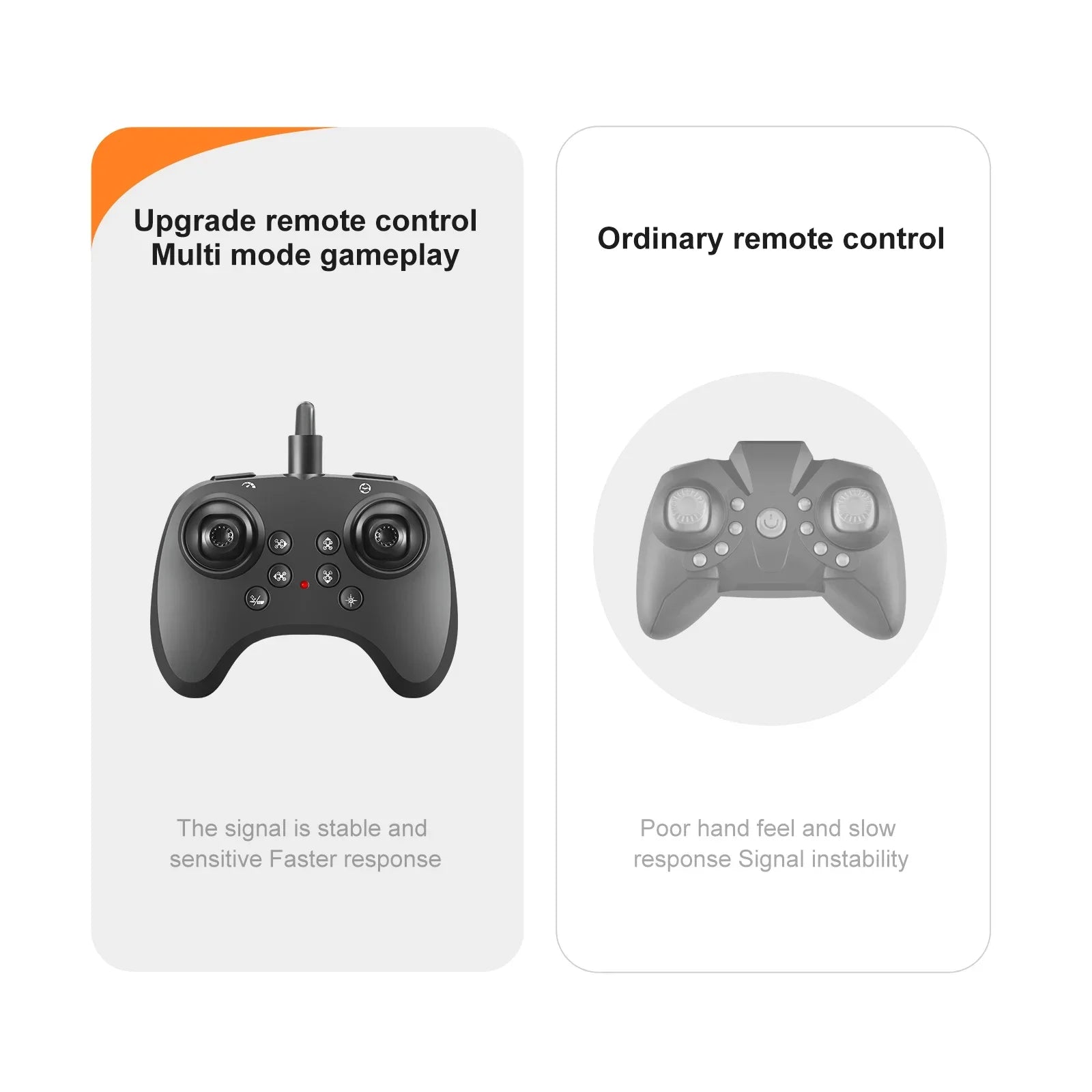 Dron RC Planeador YP3 con Luces LED y Control Remoto 2.4G