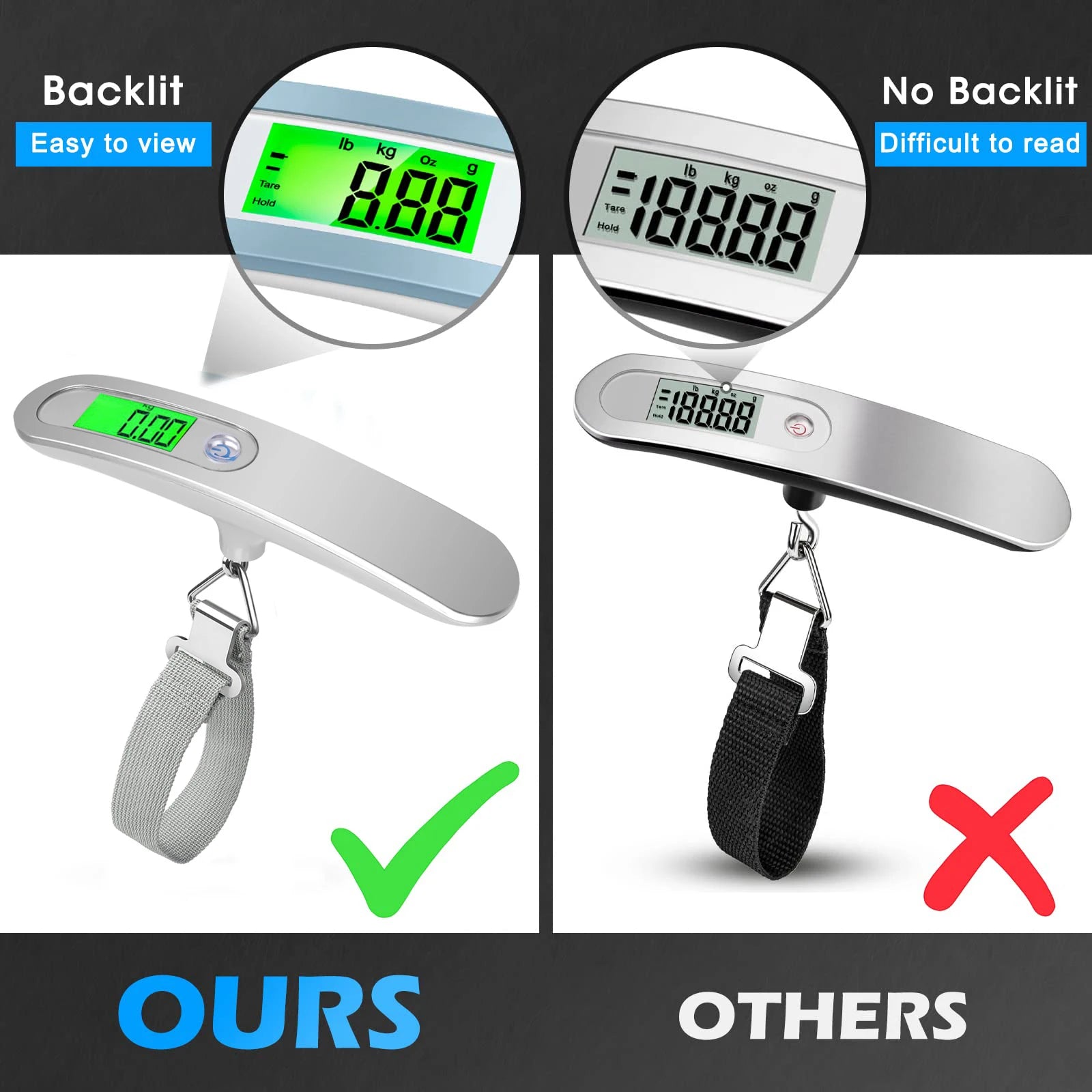 Báscula Colgante Digital para Equipaje 50KG con Retroiluminación