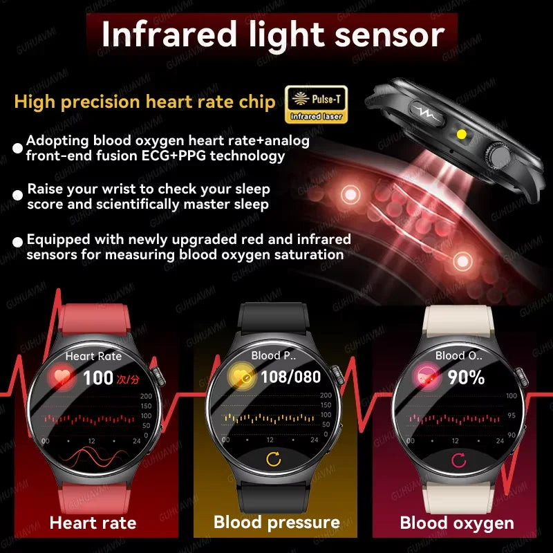 Reloj Inteligente con ECG, Grasa Corporal y Presión Arterial AMOLED