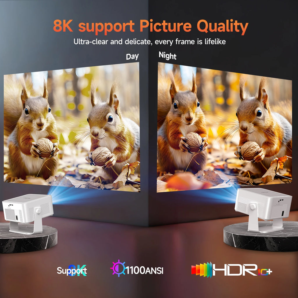 Magcubic HY450MAX 1100ANSI Android 14 Proyector portátil para exteriores 1080P Enfoque automático 8K Soporte WIFI6 Mini proyector de haz