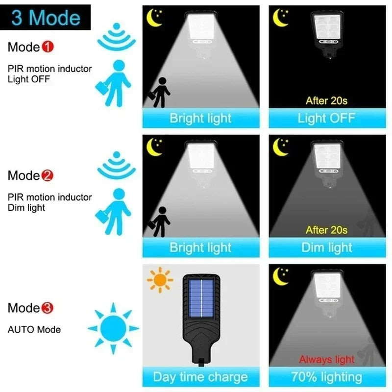 Luz Solar LED para Exterior con Sensor de Movimiento IP65