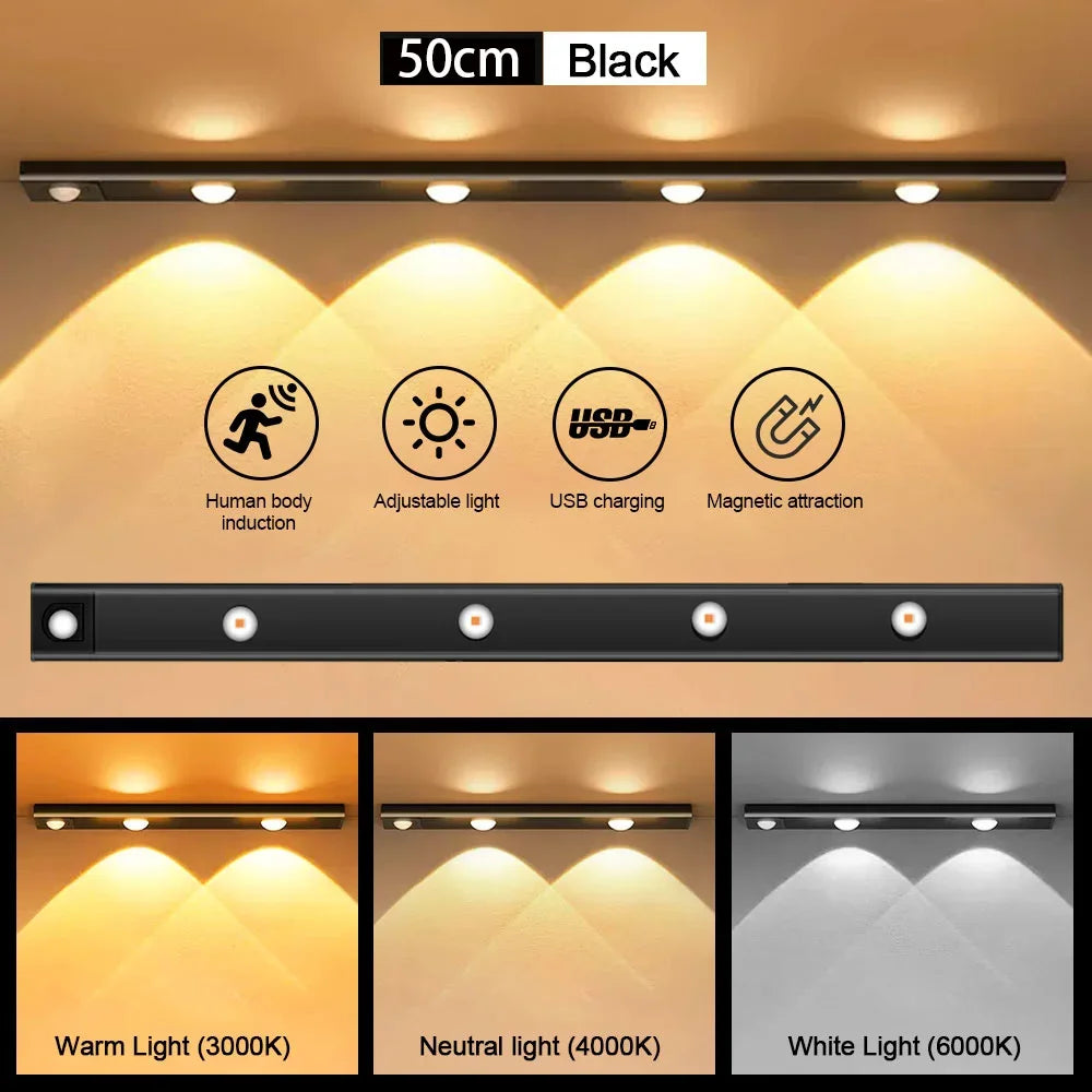 PZSUNLY Luz LED con Sensor para Armario de Cocina
