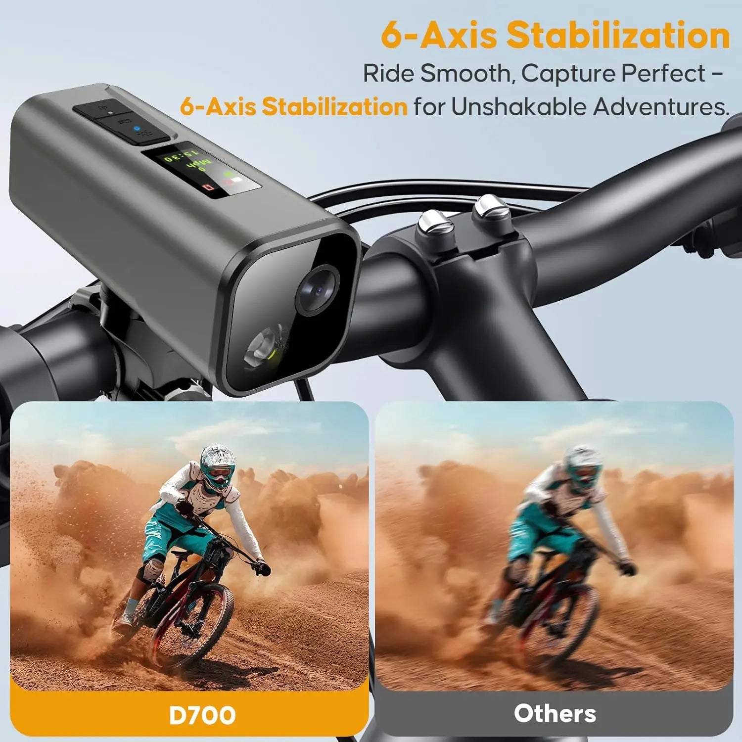 Cámara GPS 4K para bicicleta con faro, ordenador de ciclismo y velocímetro, acción deportiva DV, 64GB, Control por aplicación, resistente al agua IP65