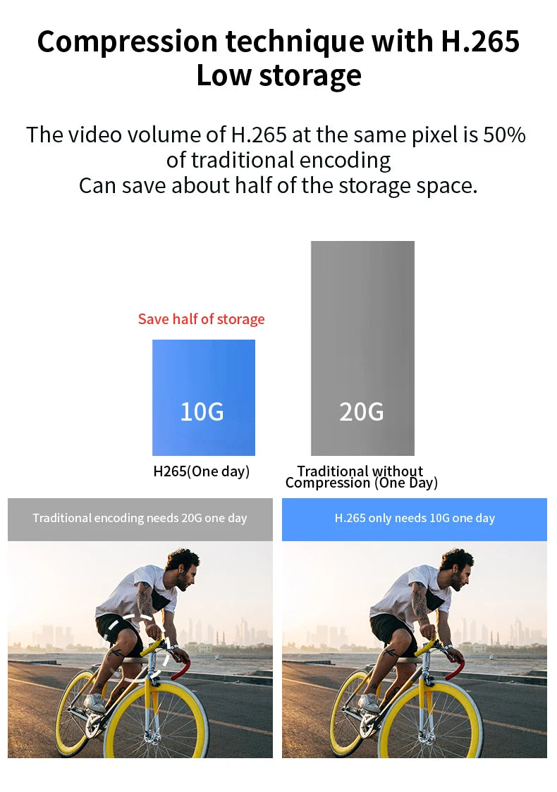 Cámara de acción FHD 1080P WiFi para bicicleta y casco, impermeable IP66