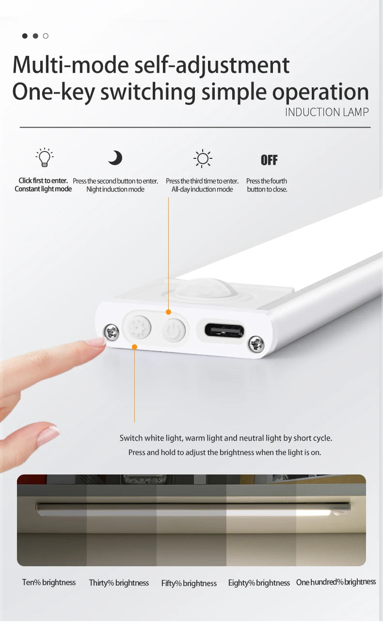 PZSUNLY Luz LED Ultrafina con Sensor para Gabinete
