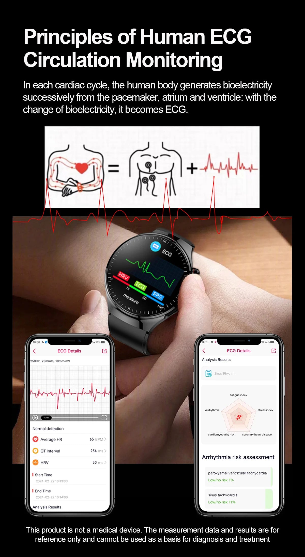Reloj Inteligente Médico ECG Glucosa Ácido Úrico