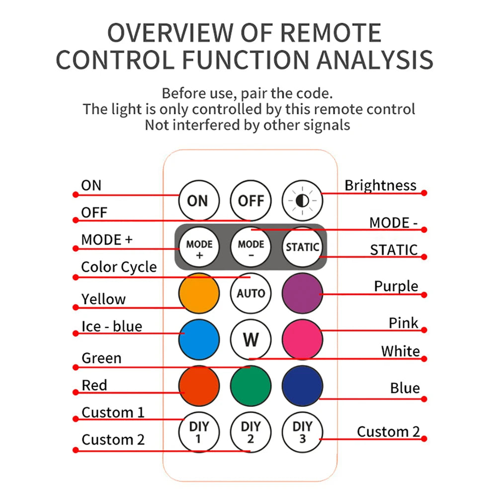 Kit de luz LED recargable para coche, luz LED que cambia de Color RGB con Control remoto, lámpara de ambiente decorativa para motocicleta y coche