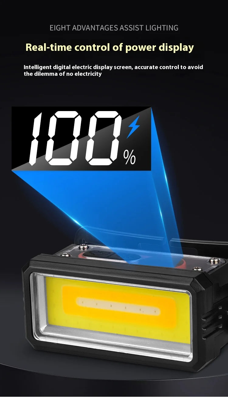 Linterna Frontal LED COB Recargable USB-C con Sensor para Camping
