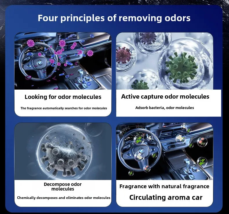 Difusor de aromas eléctrico para ventilación de auto