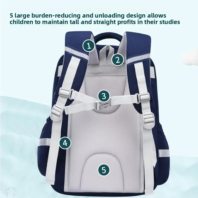 Mochila Escolar Ergonómica Impermeable para Niños