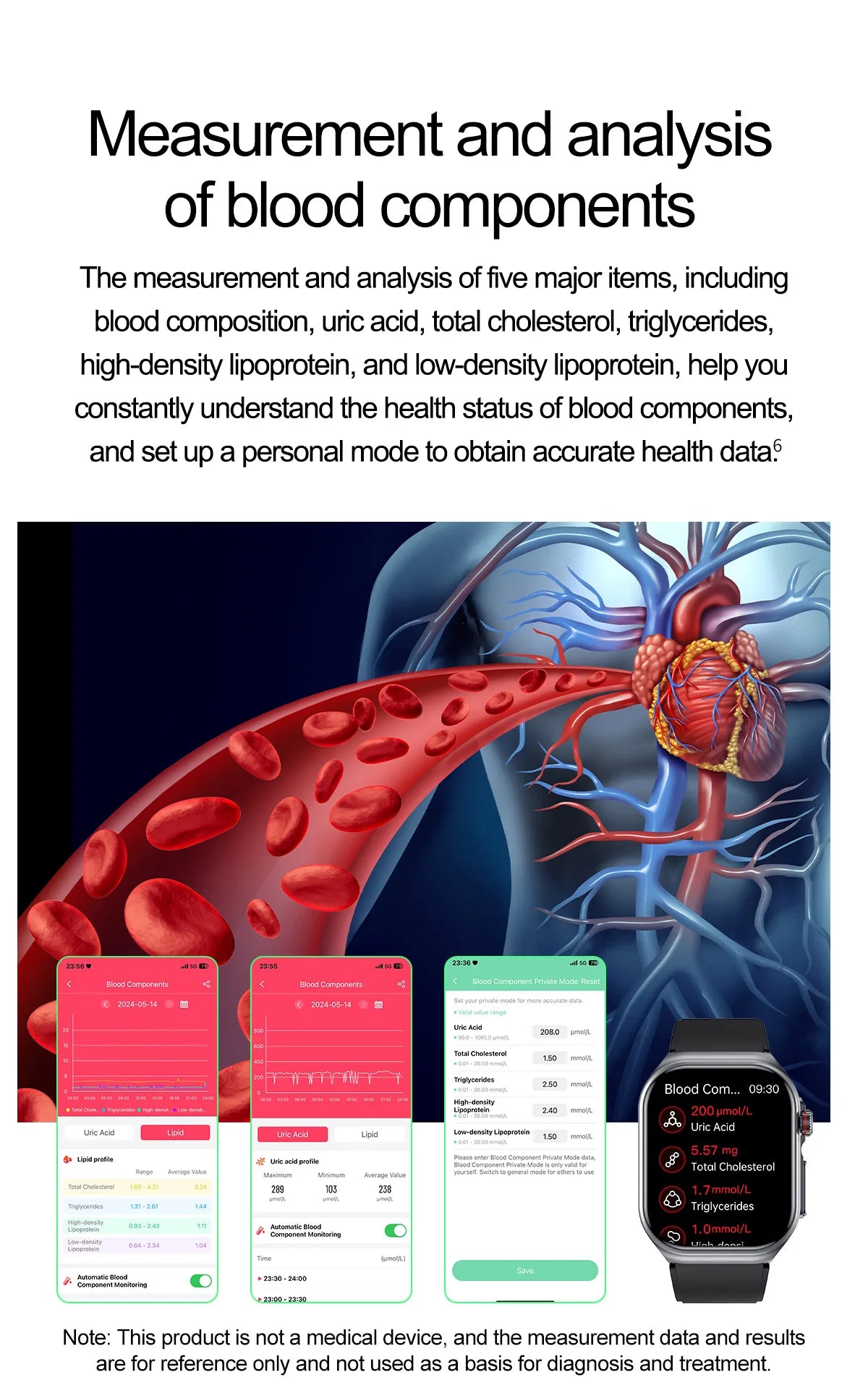 LIGE ET585 Reloj Inteligente AMOLED ECG