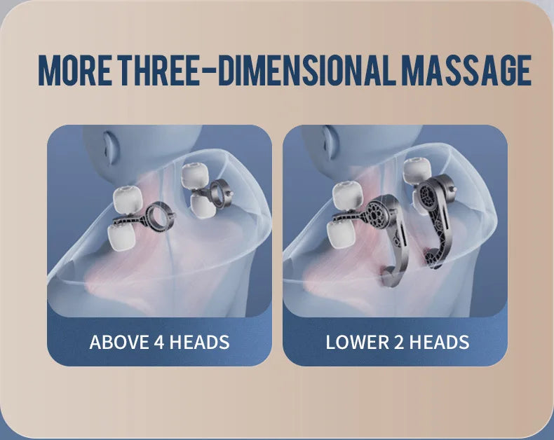 Masajeador Inalámbrico de Cuello y Hombros 26W con Motor