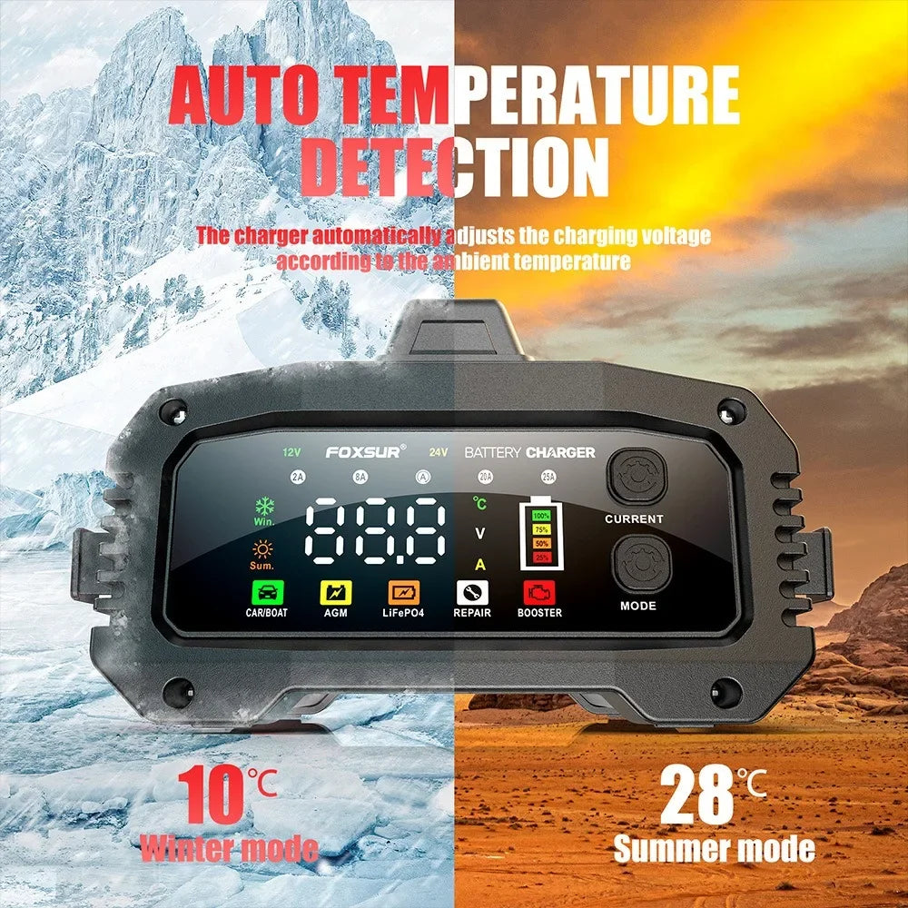 Cargador de Batería Inteligente 25A/15A | 12V-24V | GEL AGM LiFePo4