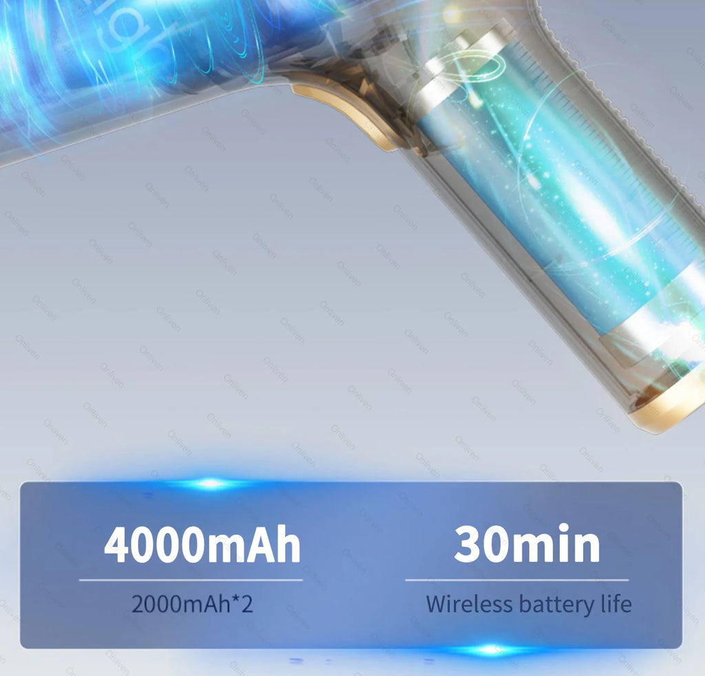 Mini Aspiradora Portátil Inalámbrica de 780000 PA, Soplador y Aspirador de Mano