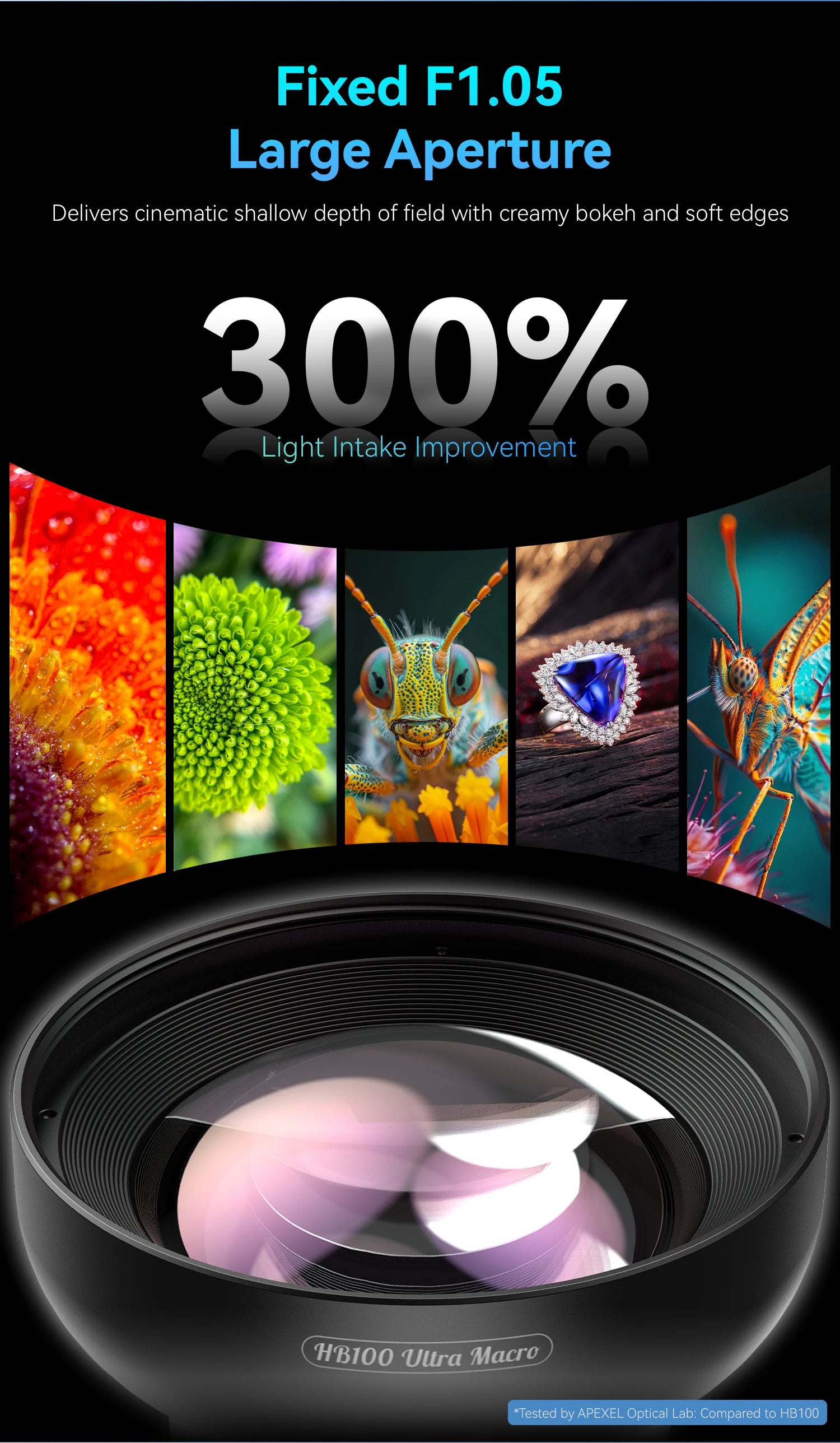 Lente Macro 100mm APEXEL HD para Teléfonos iPhone y Samsung