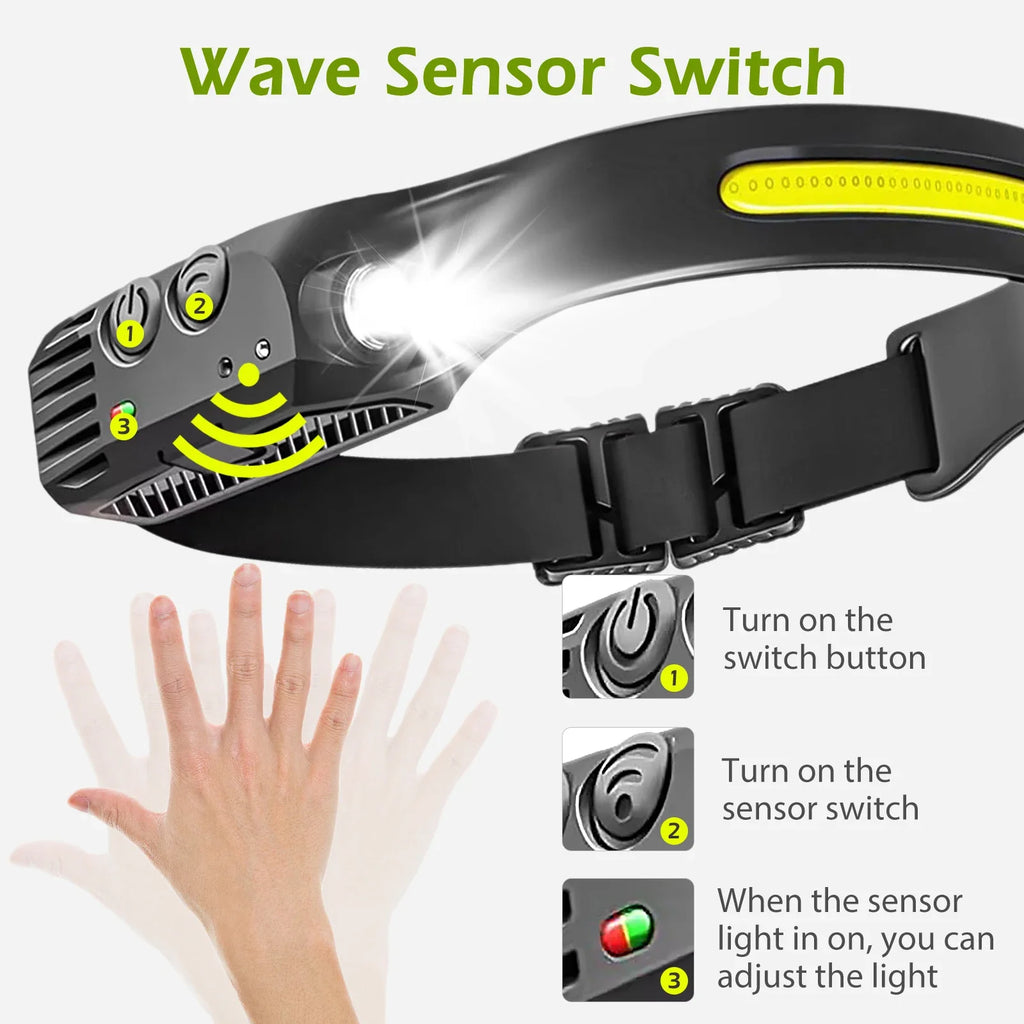Linterna Frontal LED Recargable USB con Sensor para Camping y Pesca