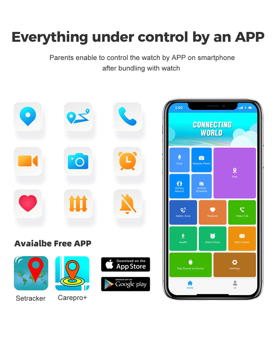 Reloj Inteligente Niños GPS 5G SOS Cámara