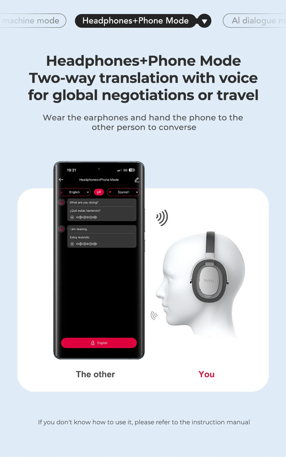 HTC HP07 Auriculares supraaurales Auriculares de traducción de 134 idiomas Auriculares de traducción facial a cara Batería de larga duración