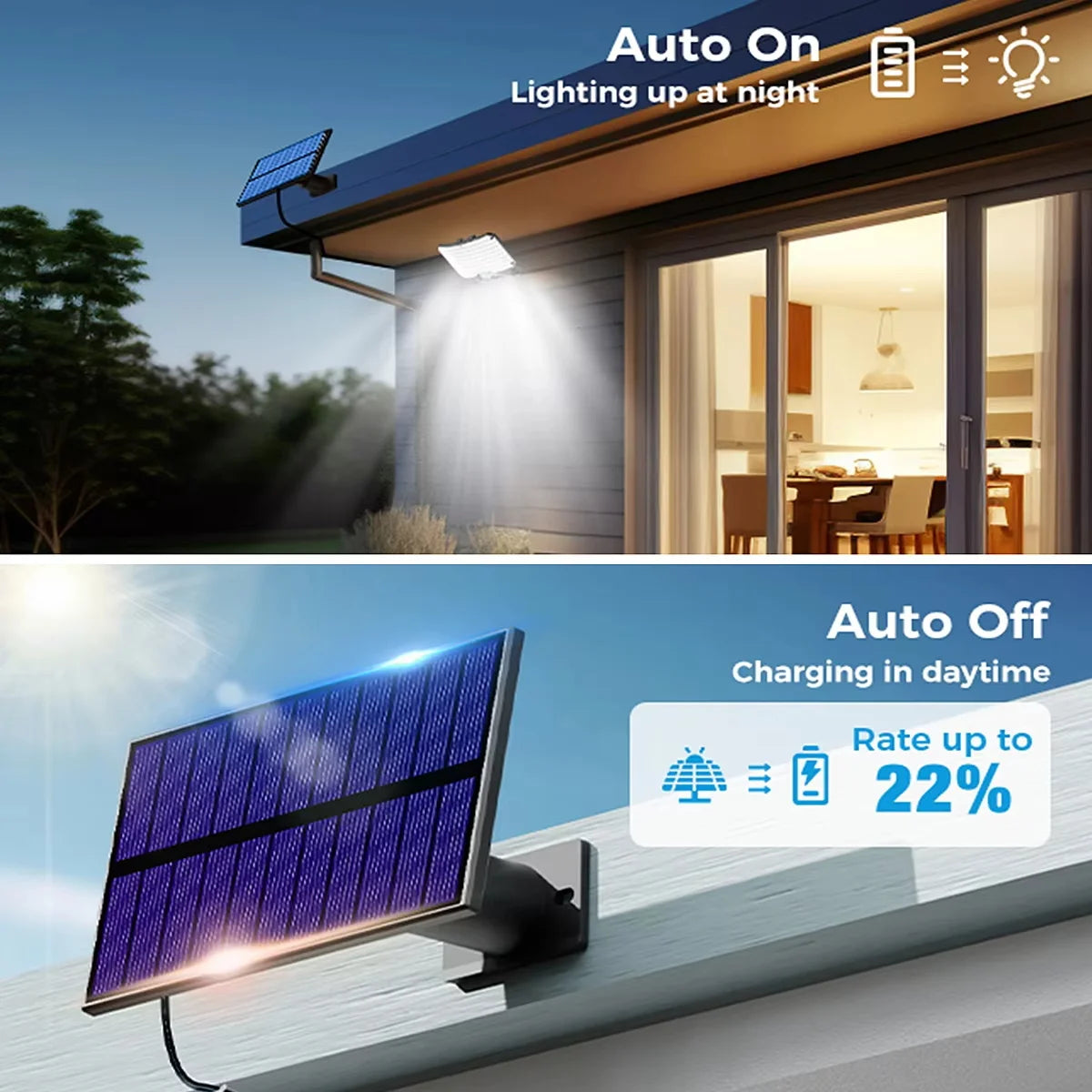Lámpara Solar Dividida 106 LED con Sensor de Movimiento, 3 Modos IP65