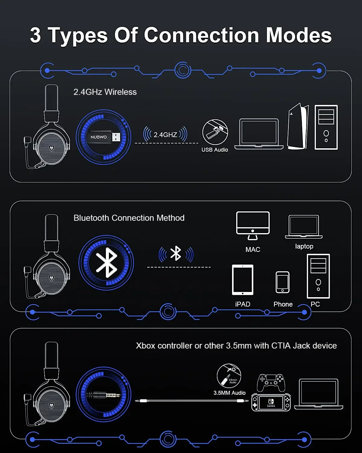 NUBWO G07 Auriculares Gaming 2.4GHz Baja Latencia