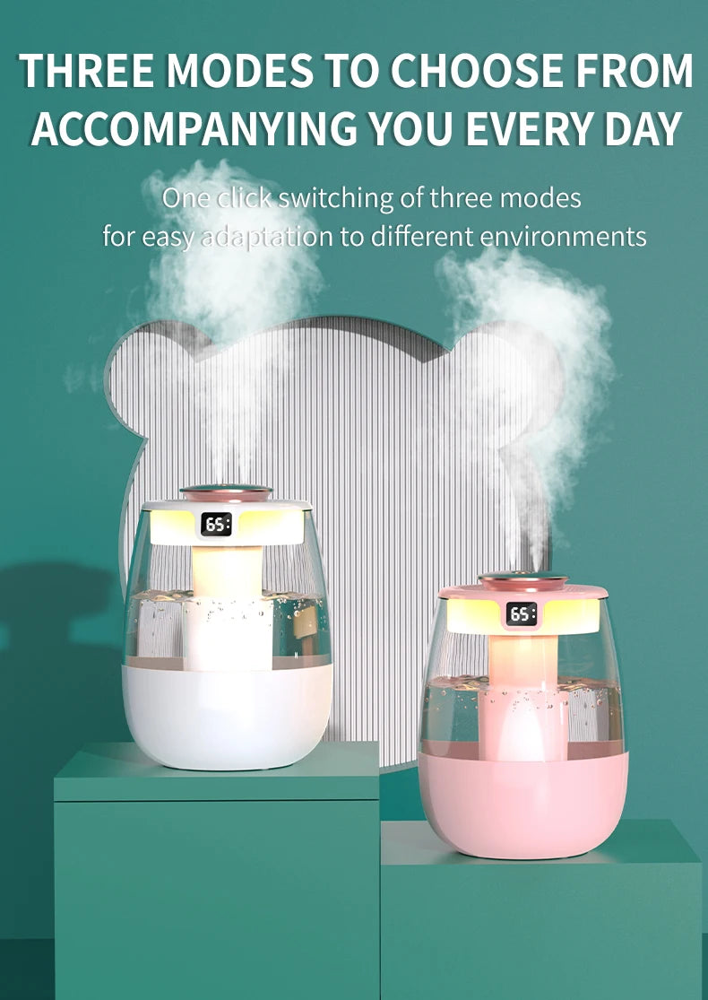 Humidificador Doble Pulverización Pantalla Digital