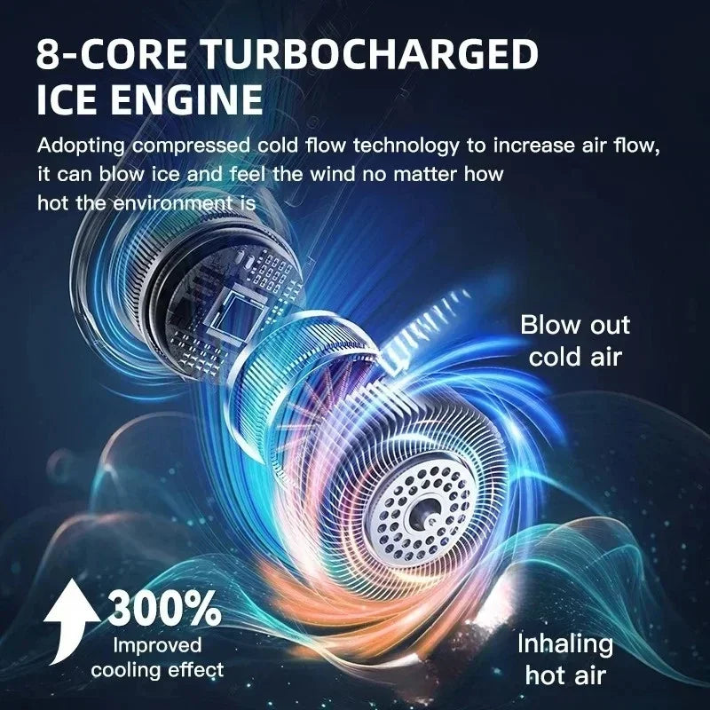 Ventilador de Cuello Sin Aspas 8000mAh con Pantalla LED