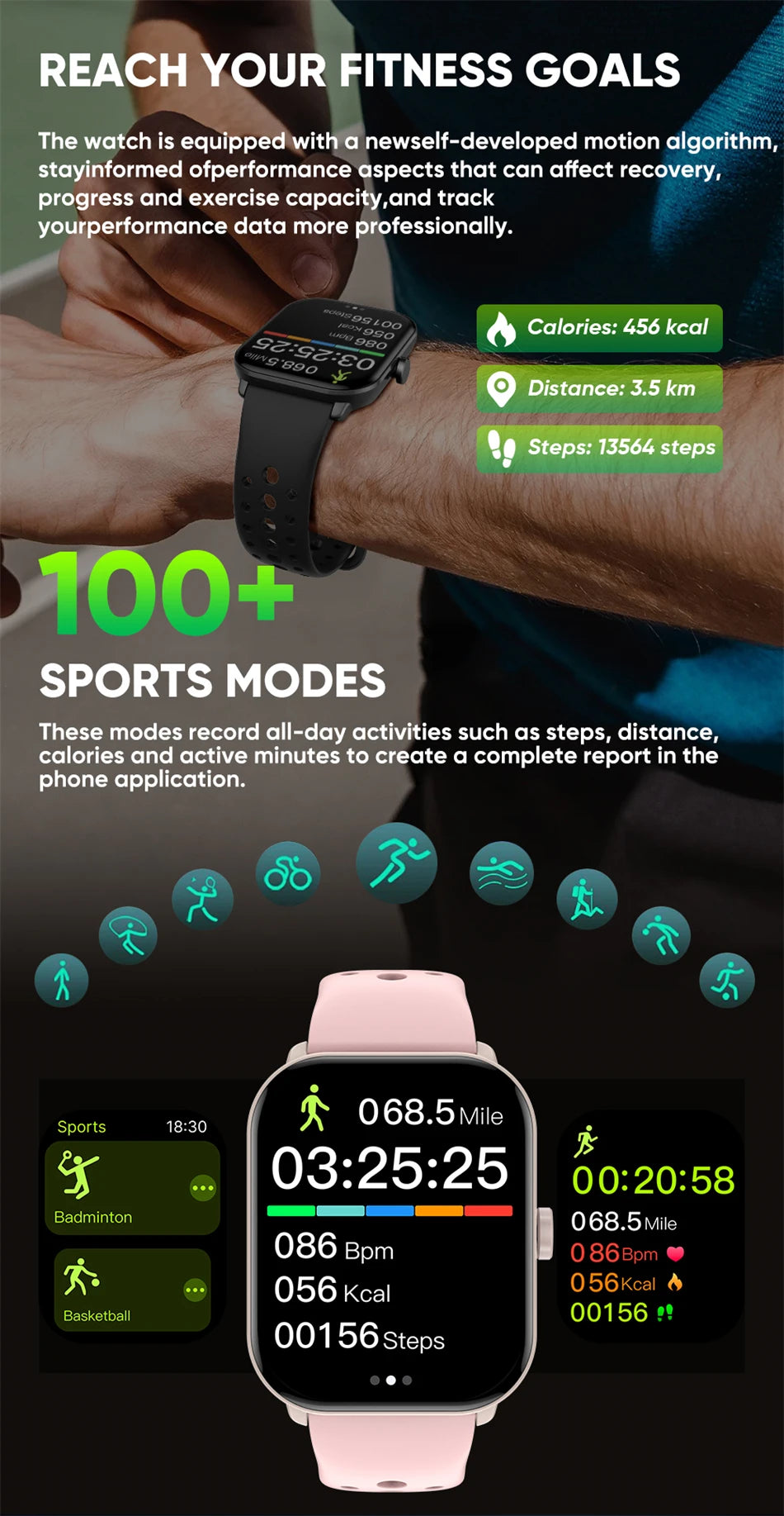 Reloj Inteligente Serie 5 Global con AMOLED, GPS y Llamadas Bluetooth
