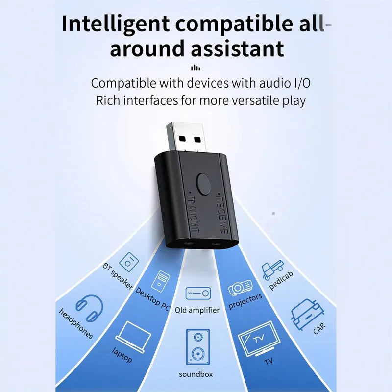 Adaptador USB Bluetooth 5.3 2 en 1 Receptor Transmisor Audio AUX 3.5mm