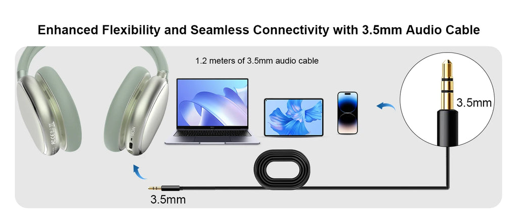 Auriculares híbridos con cancelación activa de ruido con perilla de control 65H de reproducción auriculares sobre la oreja inalámbricos Bluetooth 6,0 Audio de alta resolución
