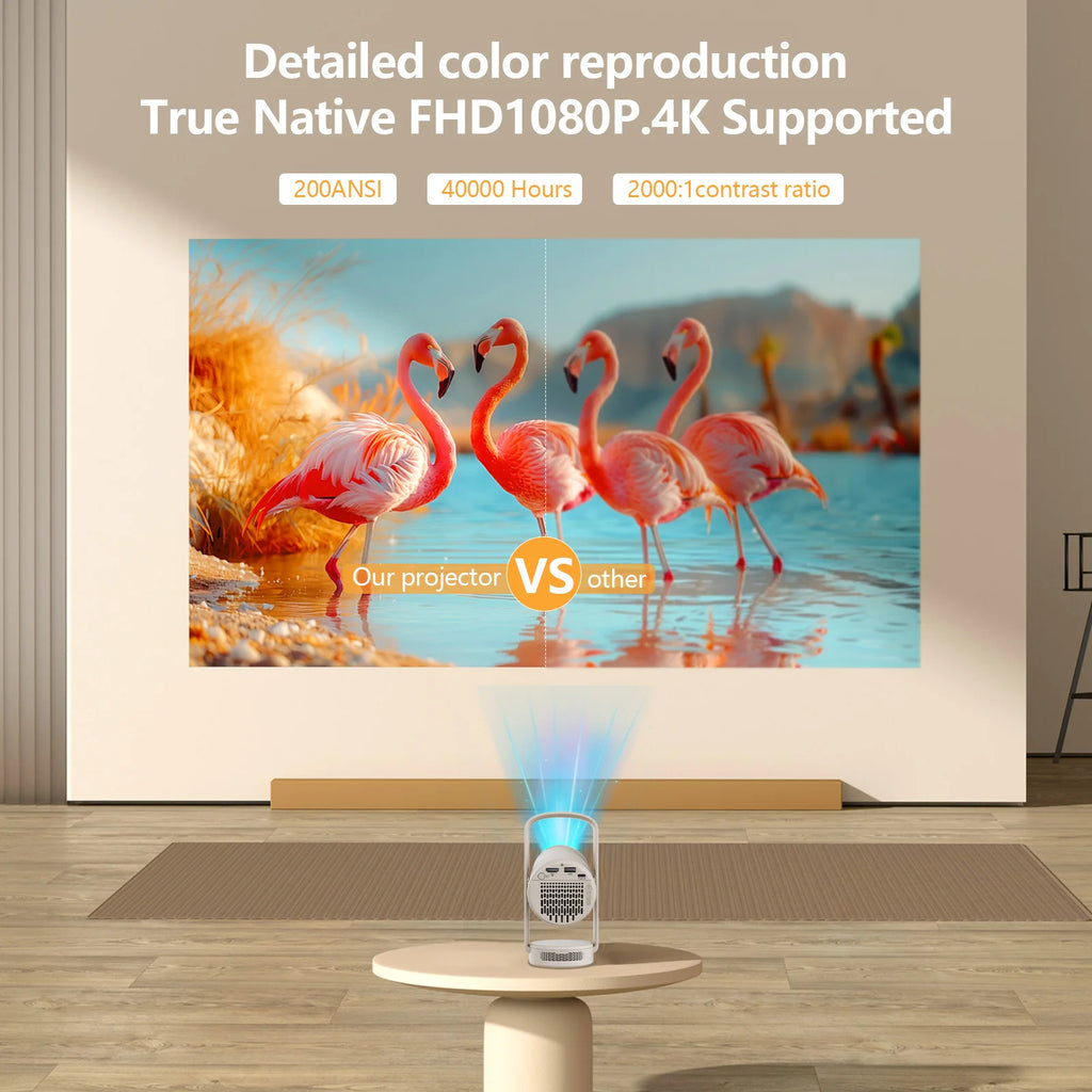 Proyector inteligente portátil H96 Max 1080P con decodificación 4K