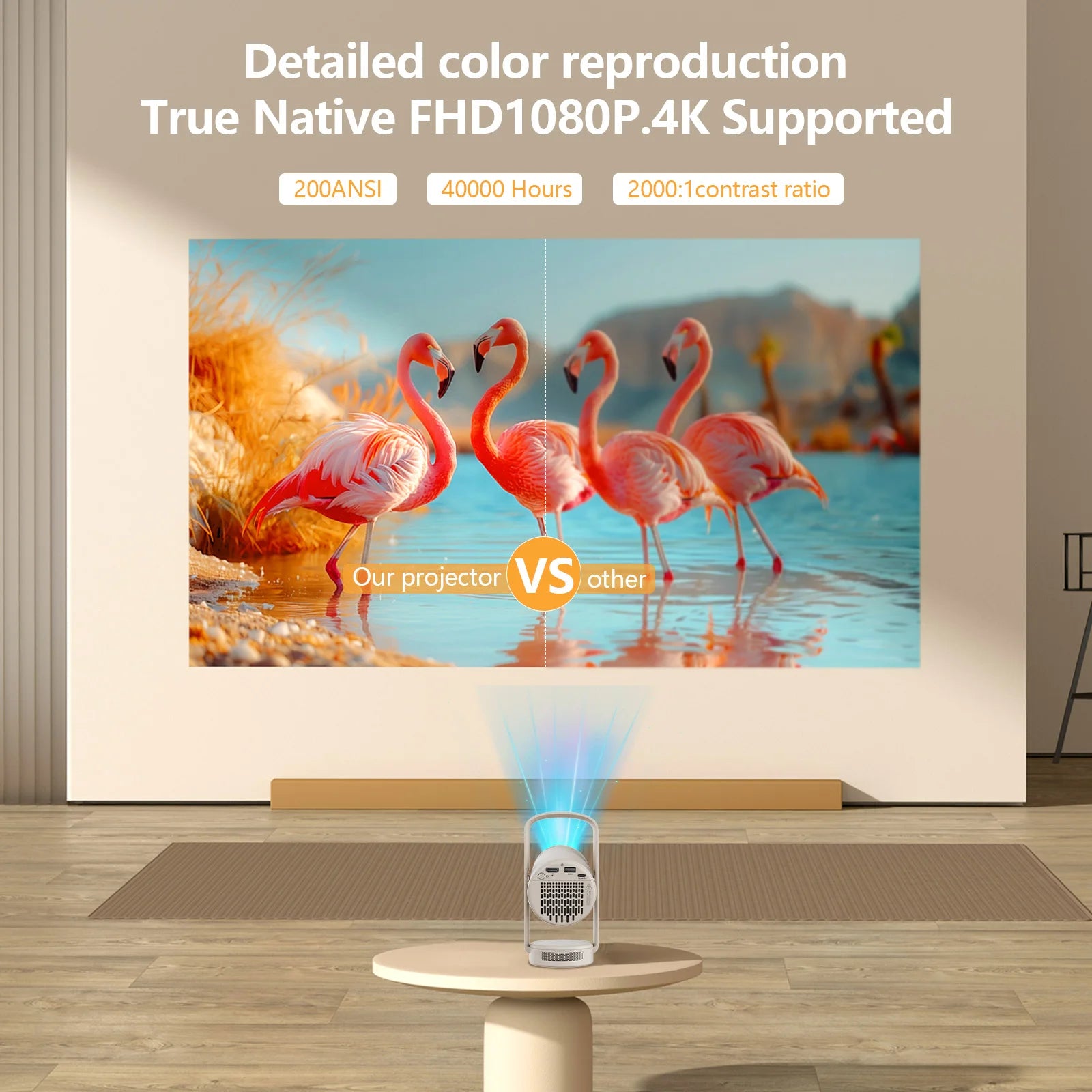 Proyector inteligente portátil H96 Max 1080P con decodificación 4K