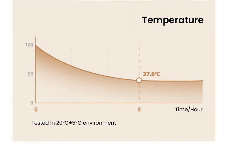 Hervidor Eléctrico Portátil 400ml con Control de Temperatura NTC