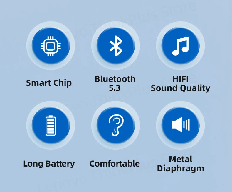 Auriculares Lenovo LP5 TWS Bluetooth Inalámbricos con Micrófono