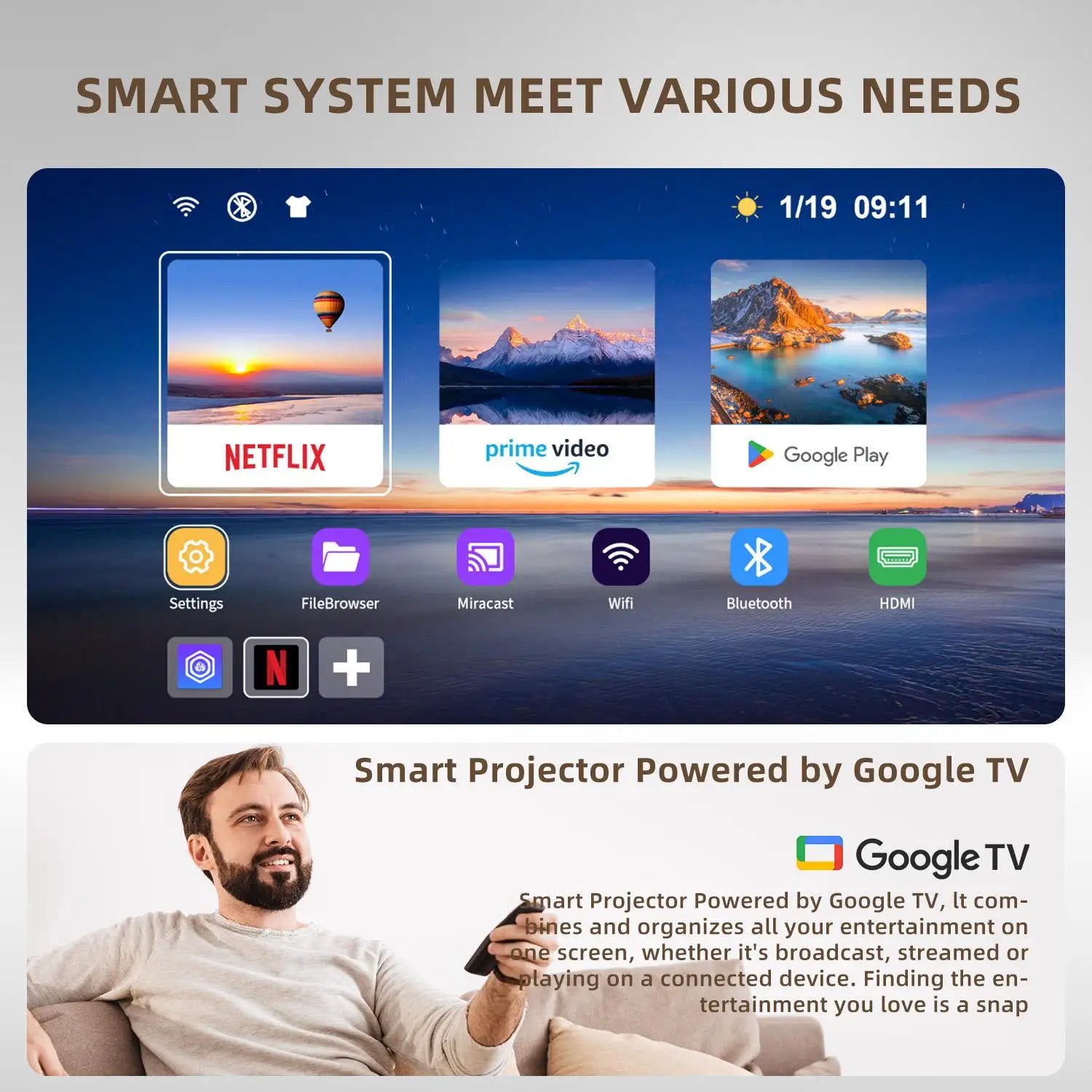 Proyector inteligente portátil X3 Pro nativo 720P 190ANSI Android11 H716 Proyector de cine en casa 4K de WiFi BT5.0 de banda doble
