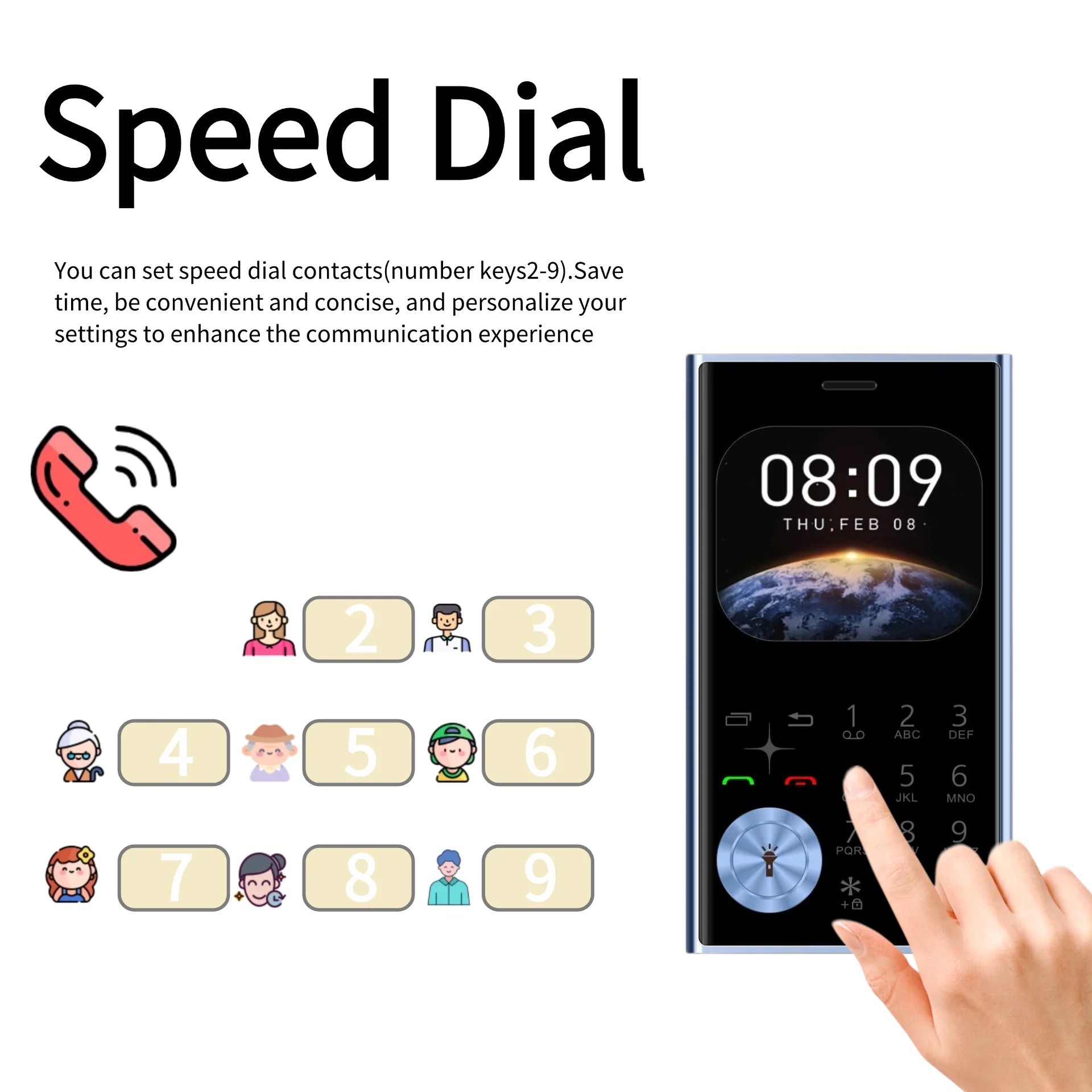 Mini teléfono de tamaño de tarjeta de crédito desbloqueado, doble SIM, pantalla ultrafina de 2,0 ", cambiador de voz para teléfono móvil, linterna con esfera de velocidad