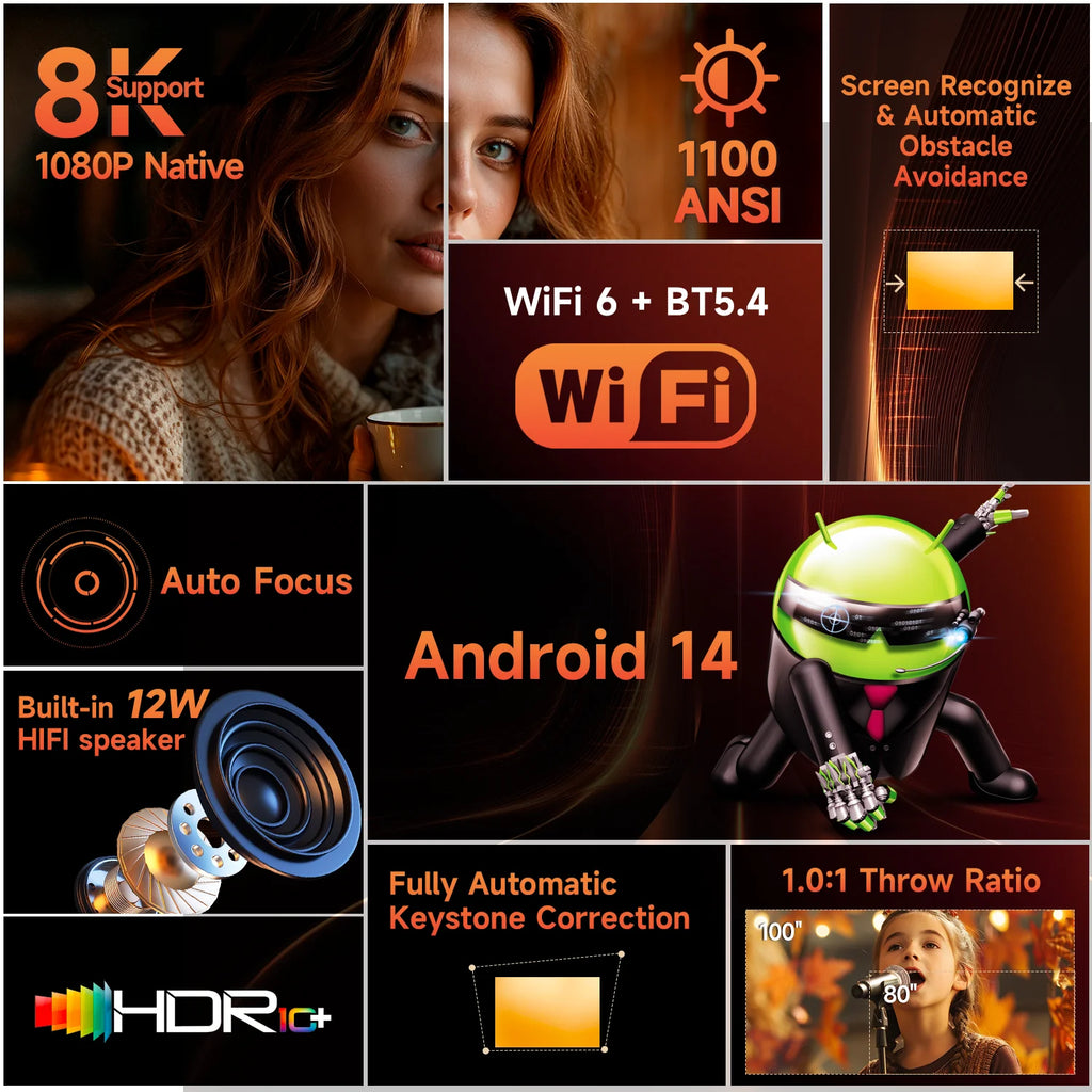 Magcubic HY450MAX 1100ANSI Android 14 Proyector portátil para exteriores 1080P Enfoque automático 8K Soporte WIFI6 Mini proyector de haz
